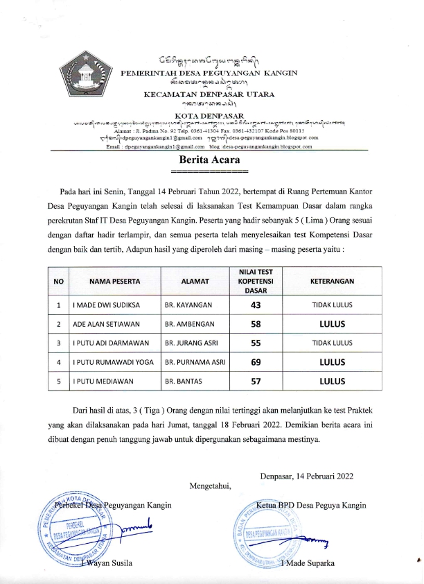 HASIL TES KOMPETENSI DASAR CALON STAFF IT DESA PEGUYANGAN KANGIN